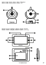 Предварительный просмотр 27 страницы babymoov A014426 Instructions For Use Manual