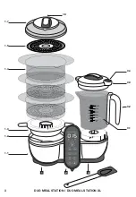 Предварительный просмотр 2 страницы babymoov duo meal station Instructions For Use Manual