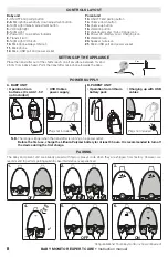 Preview for 8 page of babymoov Expert Care Instructions For Use Manual