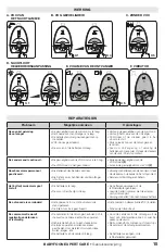 Preview for 15 page of babymoov Expert Care Instructions For Use Manual