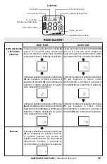 Предварительный просмотр 54 страницы babymoov High Care A014001 Instructions For Use Manual