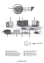 Preview for 3 page of babymoov nutribaby glass Instructions For Use Manual