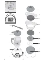 Preview for 2 page of babymoov NutriBaby Instructions For Use Manual