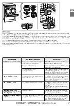 Preview for 17 page of babymoov Nutribaby+ Instructions For Use Manual