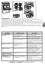 Preview for 41 page of babymoov Nutribaby+ Instructions For Use Manual