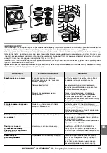 Preview for 83 page of babymoov Nutribaby+ Instructions For Use Manual