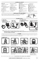 Preview for 9 page of babymoov Premium Care Instructions For Use Manual