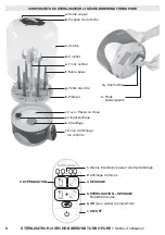 Предварительный просмотр 6 страницы babymoov Turbo Pure Instructions For Use Manual