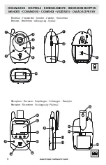 Preview for 2 page of babymoov ULTIMATE CARE A014401 Instructions For Use Manual