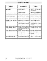 Preview for 12 page of babymoov Visio Care A014403 Instruction Manual