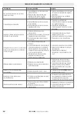 Preview for 62 page of babymoov YOO Care Instructions For Use Manual