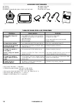 Preview for 12 page of babymoov YOO Master 3.5 Instructions For Use Manual