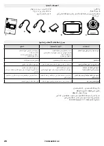 Preview for 26 page of babymoov YOO Master 3.5 Instructions For Use Manual