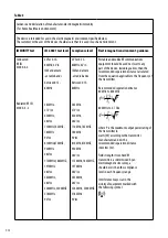 Preview for 14 page of BabyOno NURSE PRO Manual