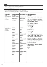 Preview for 154 page of BabyOno NURSE PRO Manual