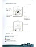 Предварительный просмотр 7 страницы BabyPing Video Monitor User Manual