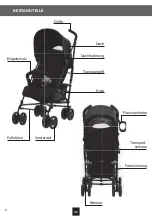 Preview for 2 page of babyplus CompactTrend Assembly And Instruction Manual