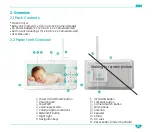 Preview for 5 page of BabySense HD-S2 1 Cam User Manual