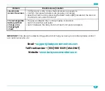 Preview for 21 page of BabySense HD-S2 1 Cam User Manual