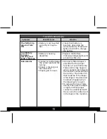 Preview for 15 page of BabySense PC01-CR User Manual