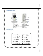 Preview for 7 page of BabySense V35TX User Manual