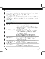 Preview for 14 page of BabySense V35TX User Manual