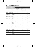 Preview for 24 page of BabySmile S-502 User Manual