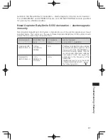 Preview for 31 page of BabySmile S-502 User Manual