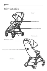 Preview for 20 page of BABYSTYLE hyBrid ezyfold S116 Instruction Manual