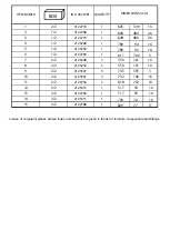 Preview for 3 page of BABYSTYLE Monaco Dresser Assembly Instructions Manual