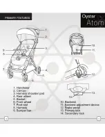 Предварительный просмотр 3 страницы BABYSTYLE Oyster Atom Instruction Manual