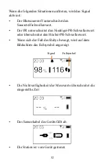 Preview for 34 page of Babytone PO5 User Manual