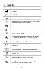 Preview for 65 page of Babytone PO5 User Manual