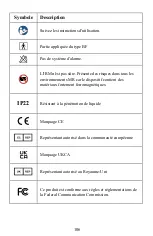 Preview for 108 page of Babytone PO5 User Manual