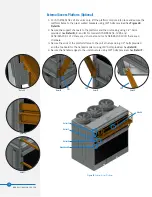 Preview for 18 page of BAC 1500 Series Rigging & Assembly Instructions