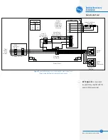 Предварительный просмотр 29 страницы BAC 1500 Series Rigging & Assembly Instructions