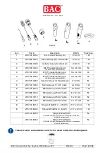 Preview for 12 page of BAC 273 199 5660 Operation And Maintenance Manual