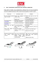 Preview for 18 page of BAC 273 199 5660 Operation And Maintenance Manual