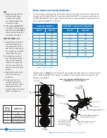 Preview for 16 page of BAC 3000 Series Rigging & Assembly Instructions