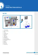 Preview for 3 page of BAC BCP2D Installation, Operating, Maintenance