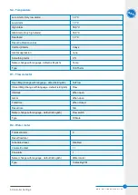 Preview for 17 page of BAC BCP2D Installation, Operating, Maintenance