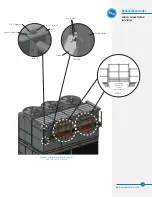 Предварительный просмотр 21 страницы BAC FXV Rigging & Assembly Instructions