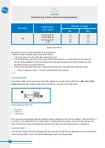 Предварительный просмотр 24 страницы BAC FXVT 288 Series Operating And Maintenance Instructions Manual