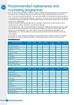 Preview for 2 page of BAC HFL 36 Series Operating And Maintenance Instructions Manual