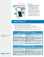 Preview for 8 page of BAC HXV Operation & Maintenance Manual