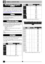 Предварительный просмотр 2 страницы BAC Ice Chiller TSC-1050C Rigging And Installation Instructions