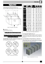 Preview for 5 page of BAC Ice Chiller TSC-95C Rigging And Installation Instructions