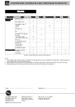 Preview for 12 page of BAC Ice Chiller TSC-95C Rigging And Installation Instructions