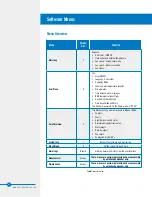 Предварительный просмотр 54 страницы BAC NEXUS NXF-0403N-CS2TS-H1 Operation & Maintenance Manual