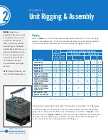 Preview for 6 page of BAC PCC Series Rigging & Assembly Instructions